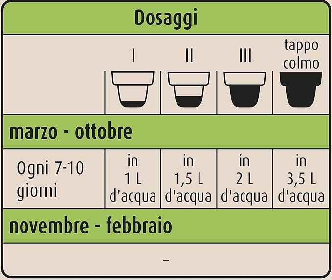 Concime per piante orticole e da frutto Compo Bio