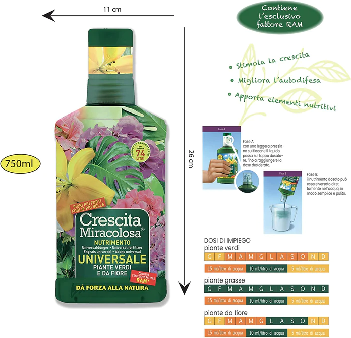 Crescita miracolosa nutrimento universale
