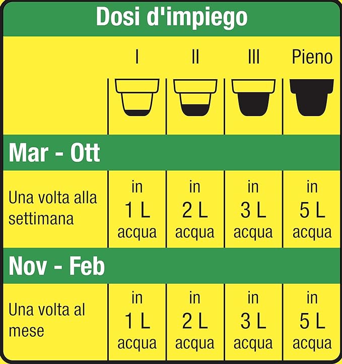 Concime universale Compo